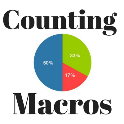 How to Count and Track Macros Using MyFitnessPal: A Tutorial